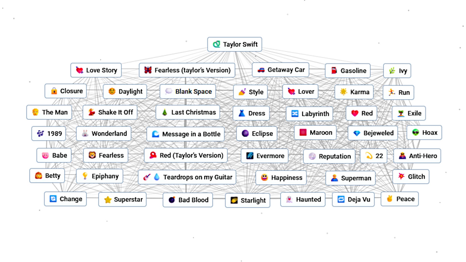 A 4x2 grid of RPG maps with high details that helps Game Masters prepare immersive RPG sessions very quickly.